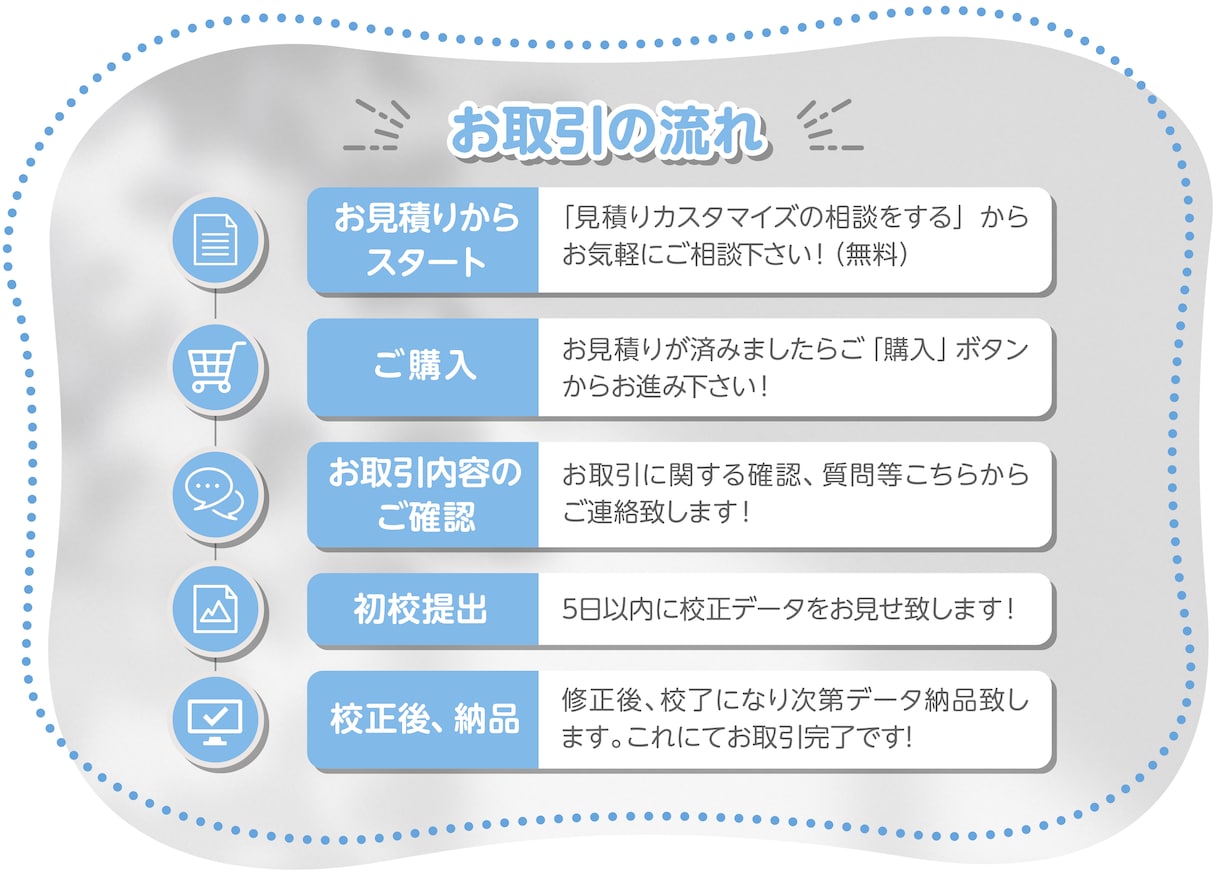 目的にあわせたチラシをお作り致します チラシ作りでお困りの方へ。目を引く効果的なデザインをご提案！ イメージ2
