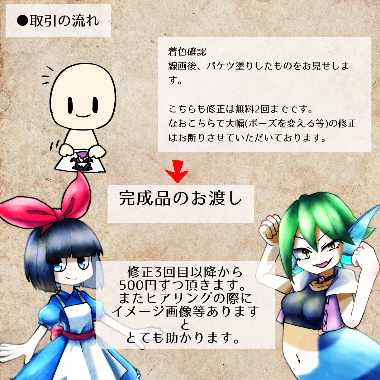 3~5頭身のデフォルメイラスト作成します 人外も描けます！動画用、アクキー、アクスタなどのグッズにも！ イメージ5