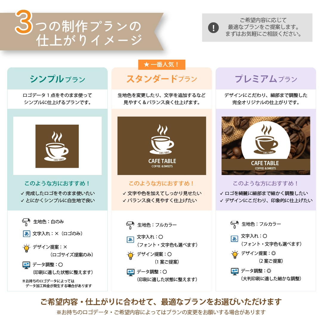 ロゴ＆ショップ名入り タペストリーお作りします イベント・マルシェ出店に　さまざまなデータ形式に対応 イメージ6