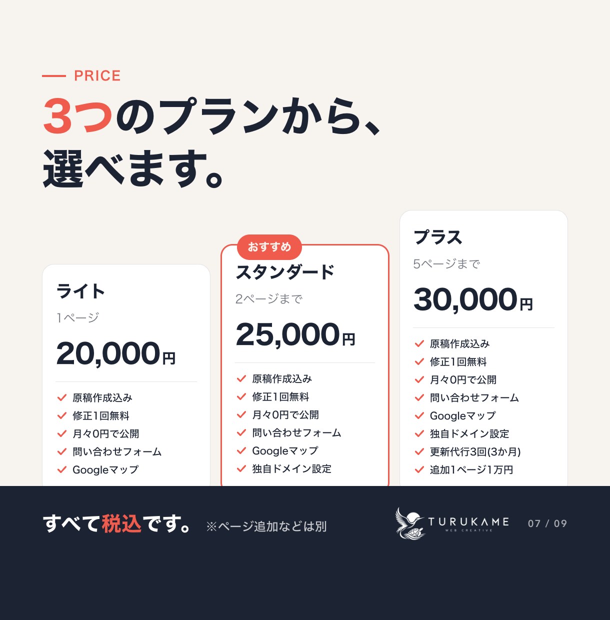 スマホ対応のホームページを2万円から作ります 文章作成込み・月々0円・最短1日で公開 イメージ7