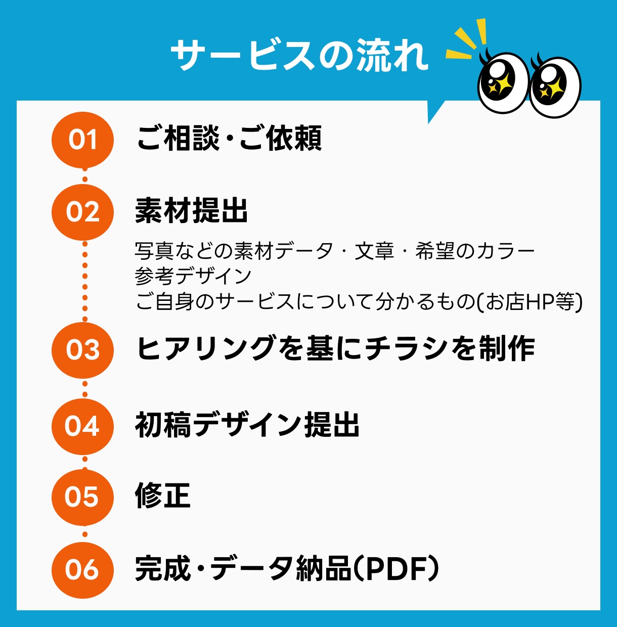集客できる！チラシ制作いたます チラシ・パンフレットはデザインだけでなく構成が重要です！ イメージ9