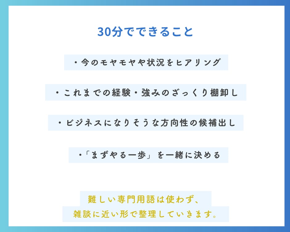 女性限定 起業のモヤモヤ整理します 副業や起業の方向性を30分で一緒に言語化 イメージ3