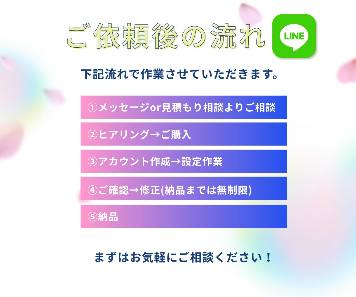 LINE公式アカウントを一から構築します アカウント構築まるッと全てお任せください イメージ3