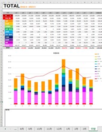 オーダーメイド！家計簿フォーム提供します 新年度、家計の管理にお役立てください！！ イメージ3