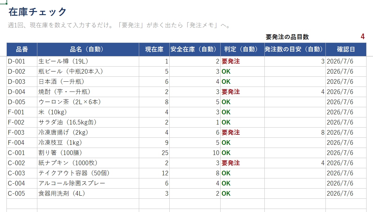 発注・在庫チェック表をExcelで作成します 発注忘れ・在庫切れを「要発注」の自動表示で防ぎます イメージ1