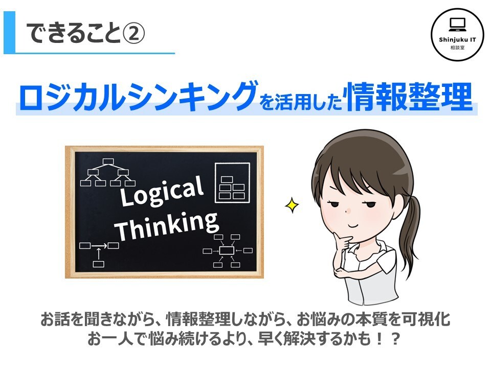 リピーター様限定！ビデオチャットでご相談に乗ります 大好評のスッキリ感☆資料のお悩み解決・頭の整理をサポート イメージ5