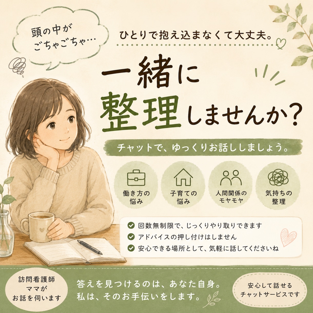 頭の中がごちゃごちゃなあなたへ。一緒に整理します 頭の中を一緒に整理する時間です。 イメージ1