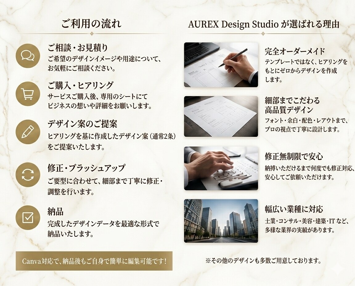 経営者必見。見積書・請求書をデザインで格を上げます 細部まで美しいデザインで、あなたのビジネスに確かな信頼を。 イメージ3
