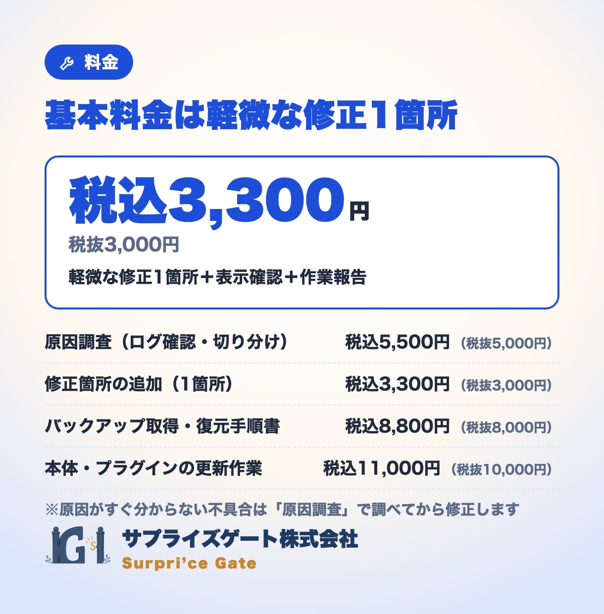 WordPressの不具合・表示崩れを修正します インボイス対応の法人チーム｜事前相談・お見積り無料 イメージ3