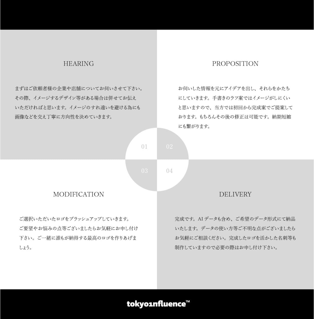 某コレクションブランド出身のデザイナーが制作します 魅力を引き出す洗練されたファッショナブルなロゴ イメージ5