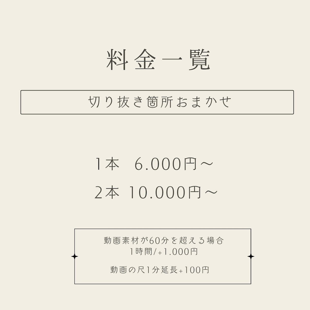 VTuber様 配信者様向け切り抜き動画作成します あなたの魅力、1分で最大化。ゲーム実況などの長尺にも対応 イメージ4