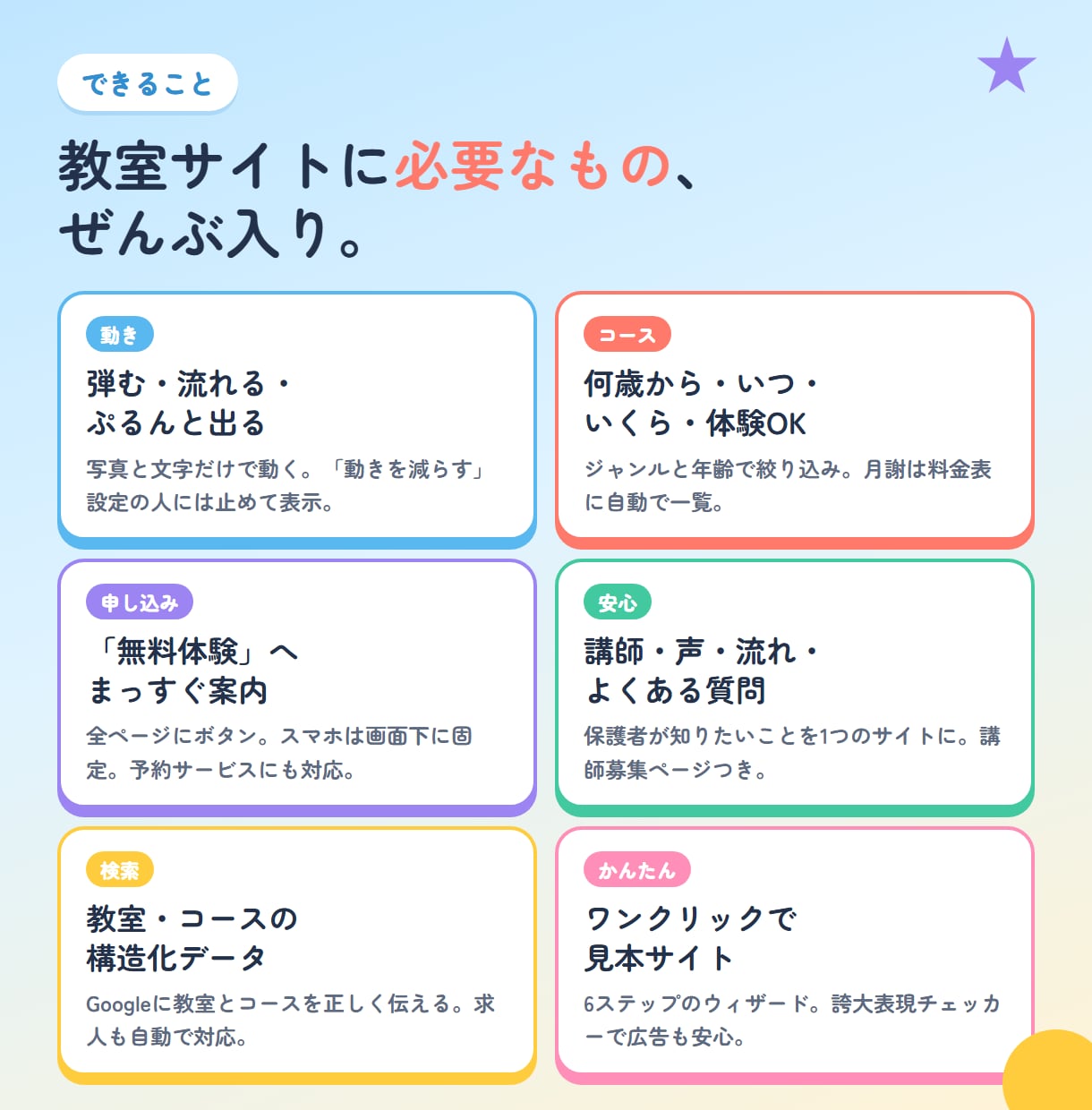 習い事教室向けWordPressテーマを販売します 見出しが弾む、かわいい教室サイトを買い切りで イメージ2