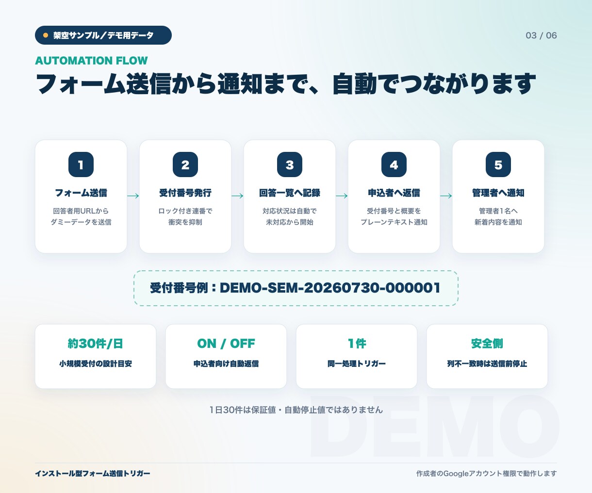 Googleフォームの受付業務を自動化します 申込受付・自動返信・回答管理をまとめて自動化 イメージ6