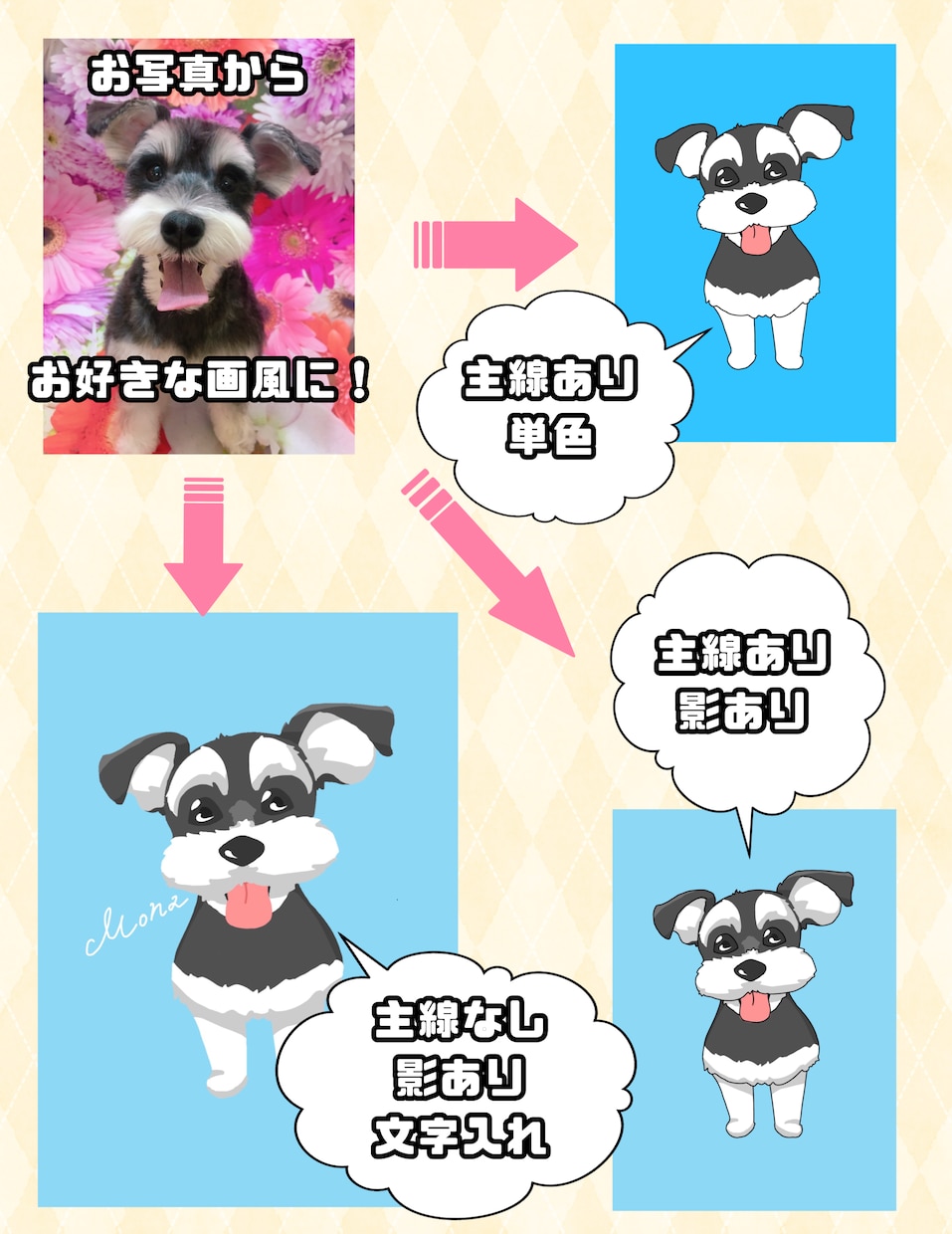 可愛いペットのイラスト制作します お写真から、世界で一つの可愛いイラストを作成します！ イメージ2