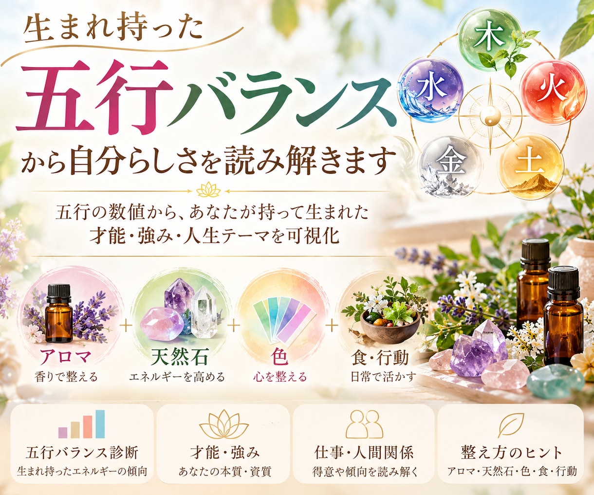 生まれ持つ五行バランスから自分らしさを読み解きます 才能・強み・人間関係・仕事の傾向を五行からわかりやすく鑑定 イメージ1