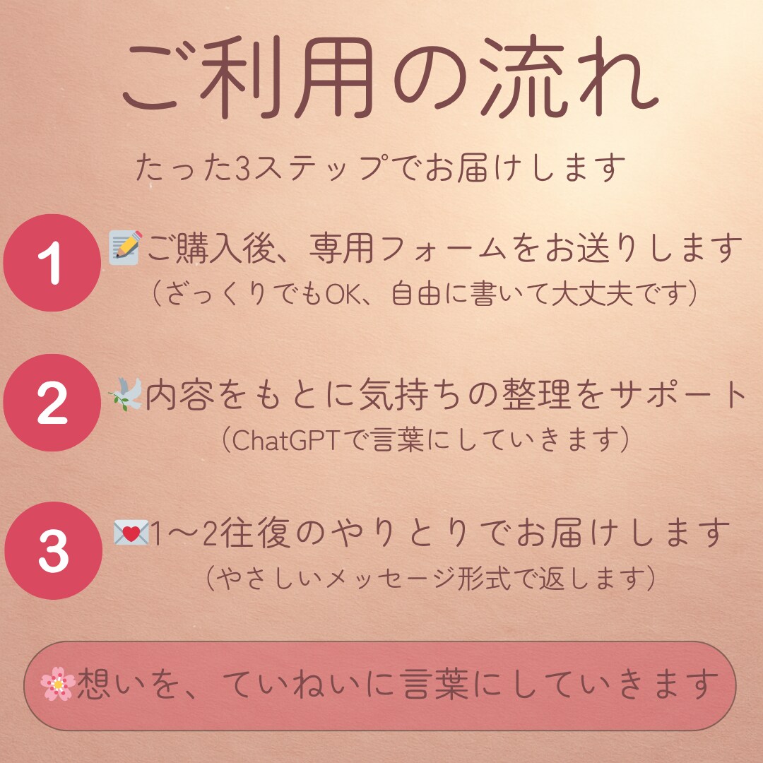 恋の悩みをChatGPTと整理します ひとりで抱えた恋心に、そっと整理の光を。 イメージ3