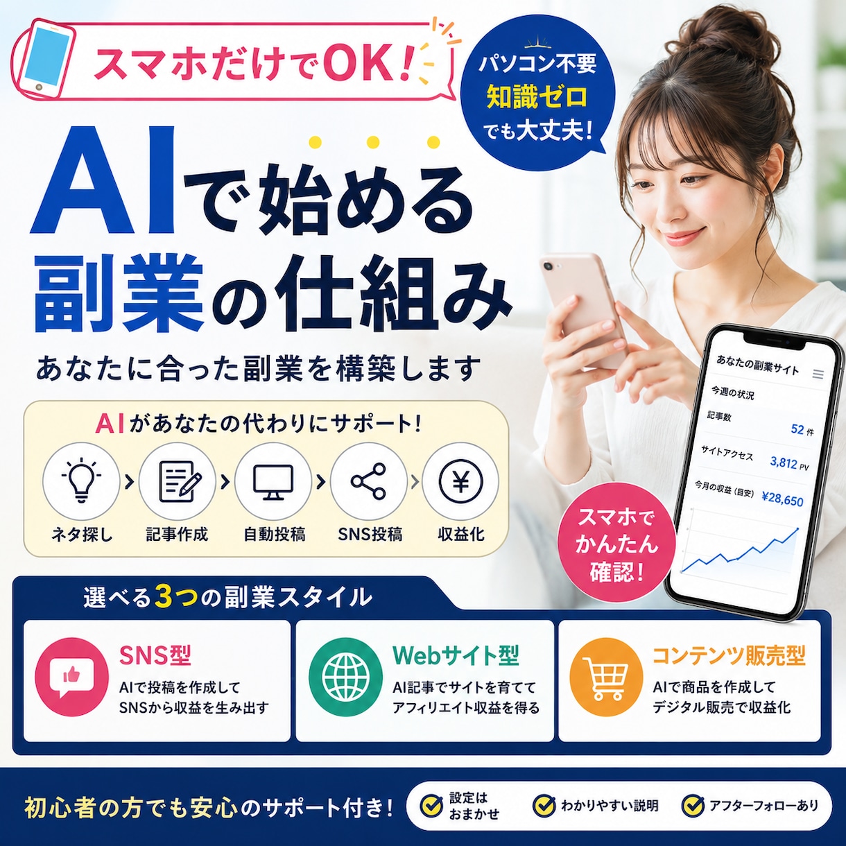 あなた専用のAI副業を一緒に作ります 知識ゼロから商品作り・販売開始までサポート イメージ1