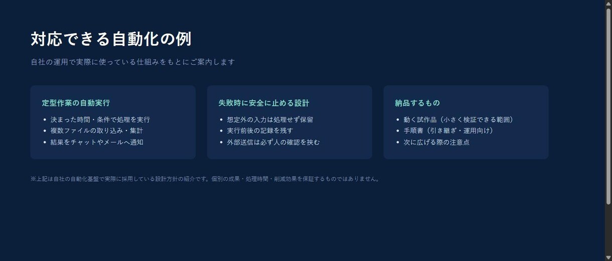 面倒な業務をAIで整理・自動化します 業務整理から動く試作品・手順書まで一式で納品 イメージ2