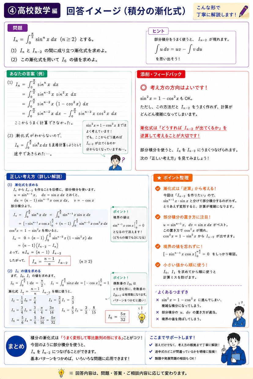数学の勉強法をプロ講師が診断します 頑張っているのに伸びない原因を一緒に発見します！ イメージ4