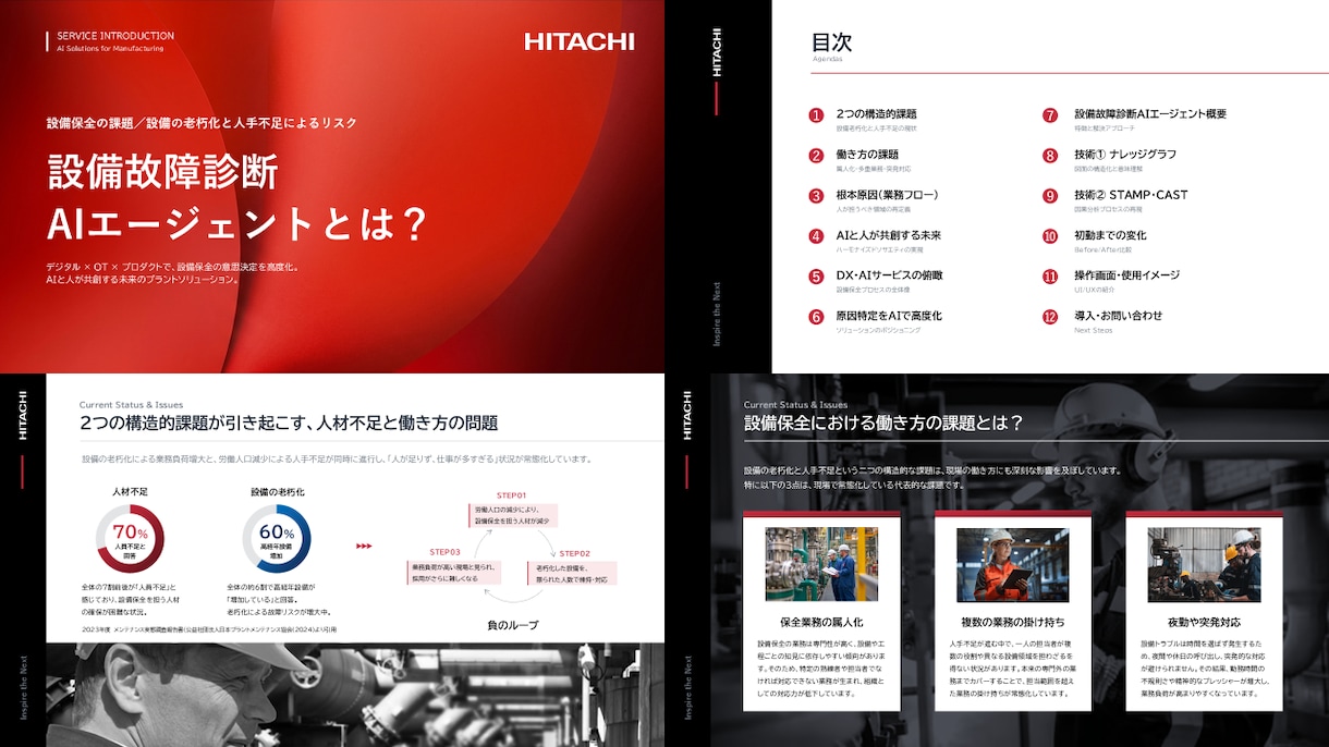 ビジネス特化！パワーポイント資料を作成します 元コンサル/現デザイナーが作成！ビジネス向け資料 イメージ2