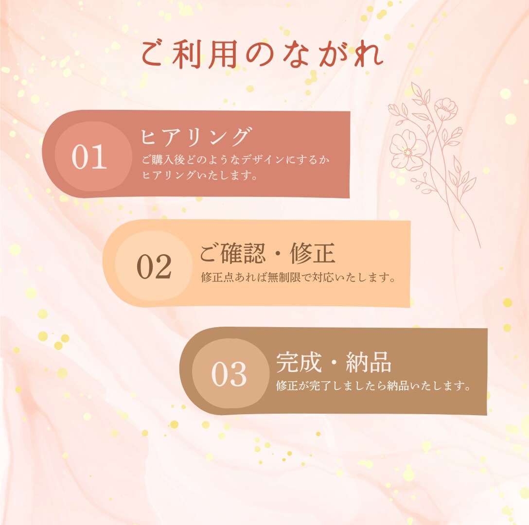 バナー、画像制作をします 世界観ごとつくる、やさしいバナー制作 イメージ3