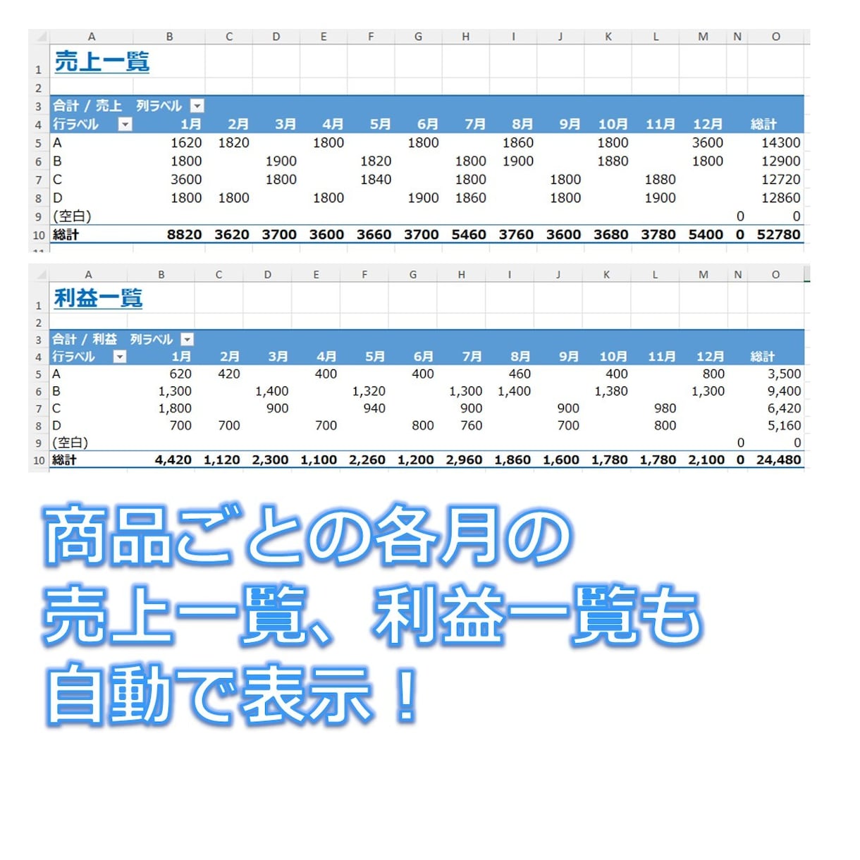 入力簡単！フリマ売上管理表を提供します メルカリ、Yahooフリマ、ヤフオクに対応！ イメージ3