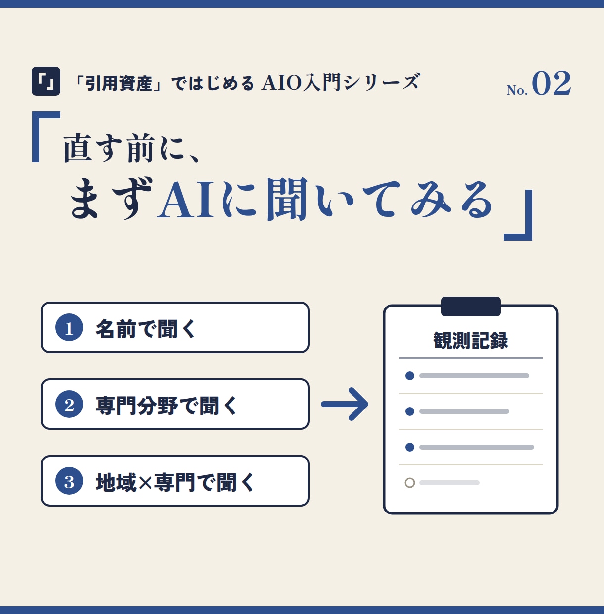 AI検索で名前が出る専門家ブランディング教えます 15問のセルフ診断で、専門家としての現在地がわかる イメージ3