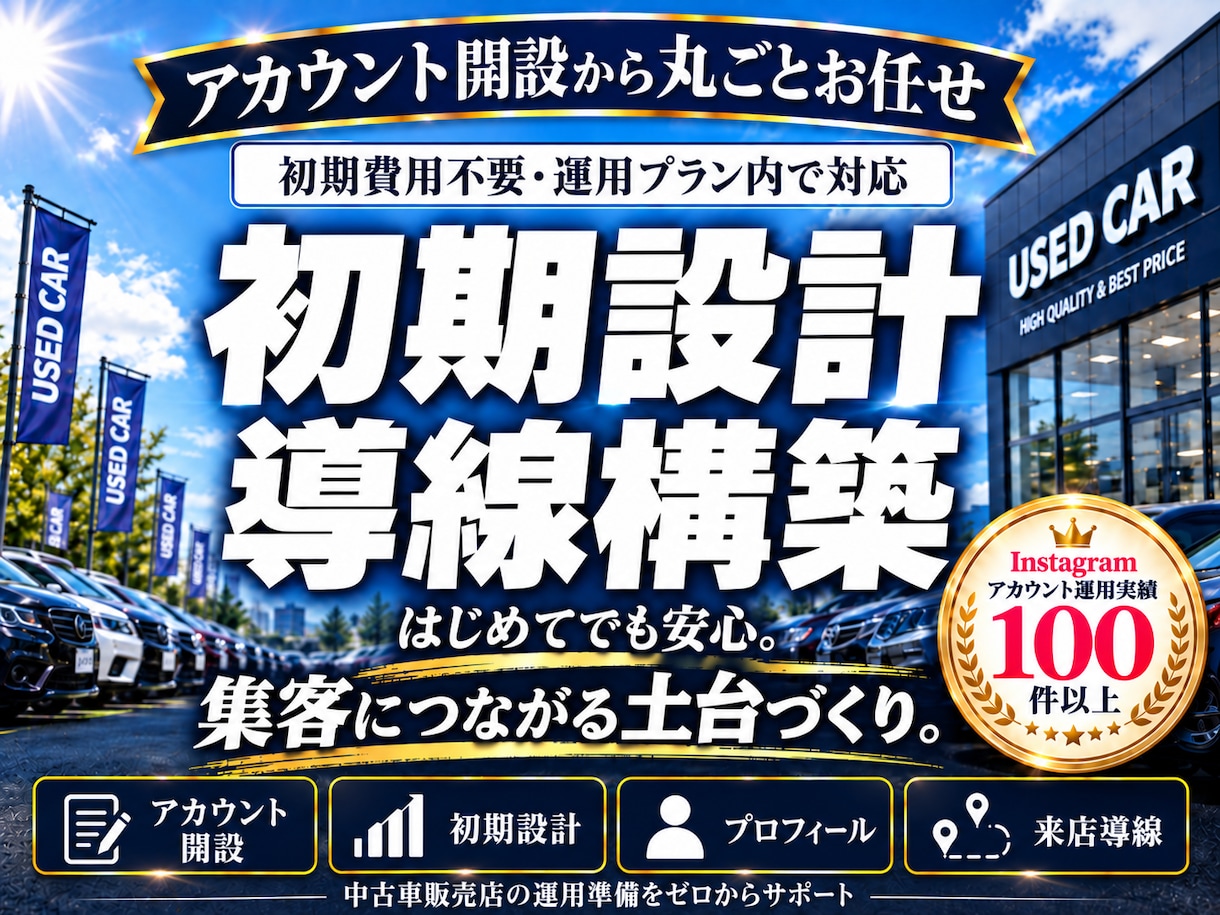 中古車業界に特化！インスタグラム運用をいたします 中古車業界の「集客・問い合わせ」に強いInstagram運用 イメージ9