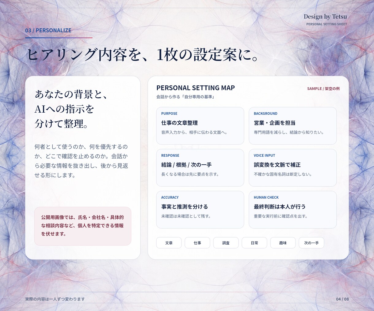 ChatGPT歴3000時間超のアナリストかします 初心者歓迎120分スマホ1台であなた専用のChatGPTへ イメージ4