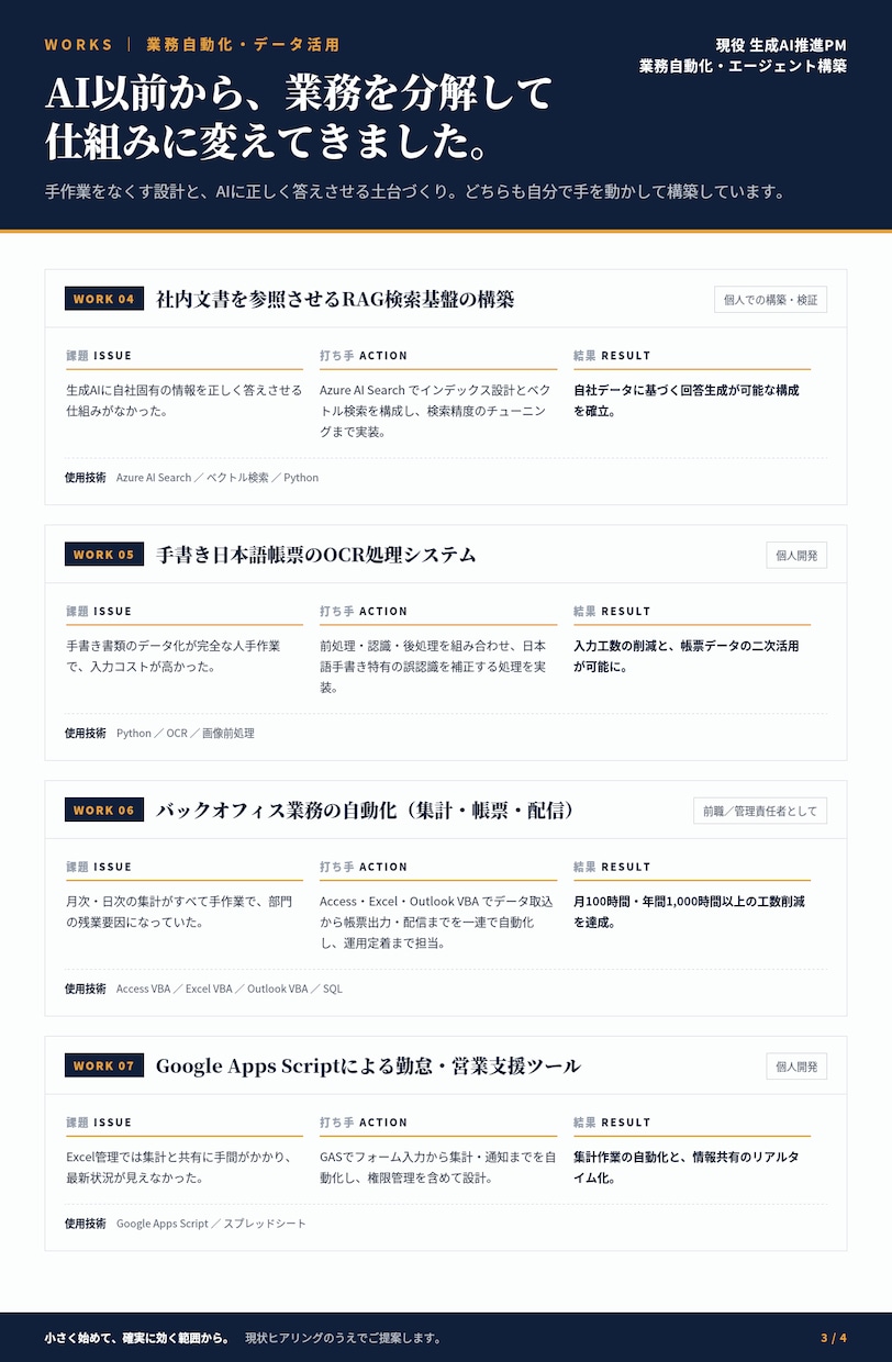 実務向け生成AIプロンプト作成します 現役生成AIエンジニアによるサポート イメージ2
