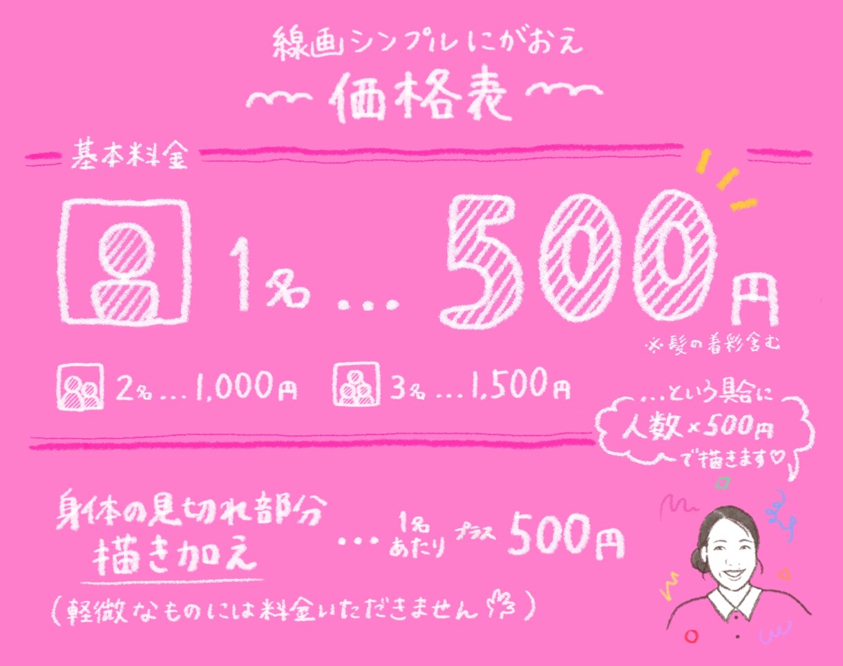 3名以上❃鉛筆風似顔絵を程よくリアルに描きます ♪複数の写真から一枚の絵に♪インテリアや塗り絵にも♪ イメージ2