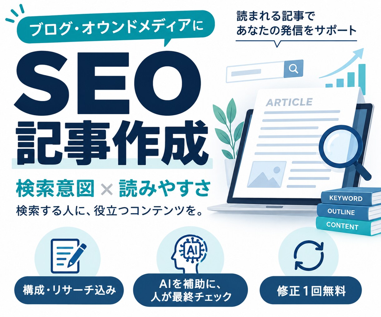 SEOを意識したブログ記事を丁寧に作成します 検索意図・構成・リサーチ込み｜AI補助＋人が最終チェック イメージ1