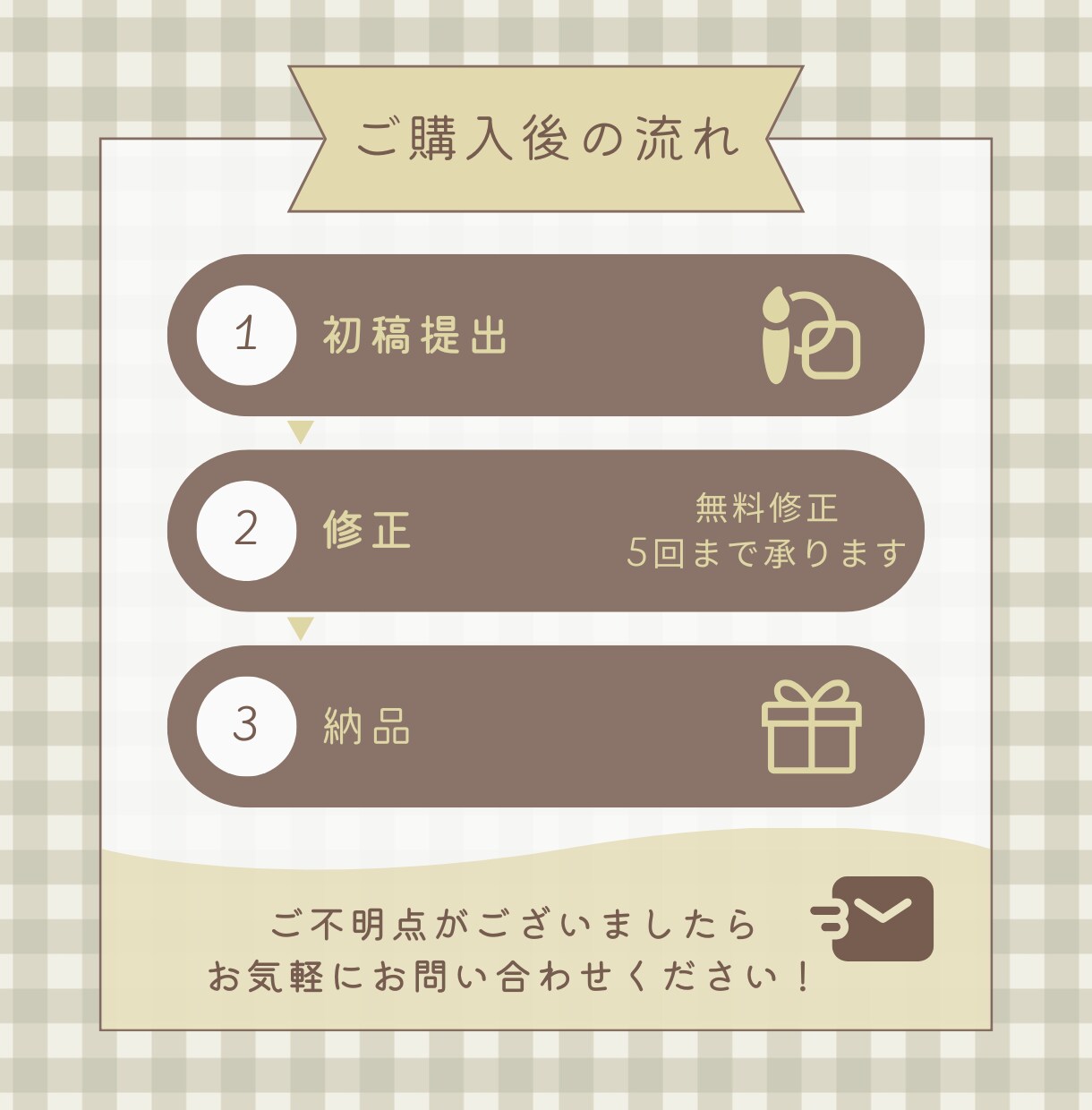 バッチリ伝わるスライド資料を作ります かわいらしさと分かりやすさを兼ねたスライドおまかせください！ イメージ5
