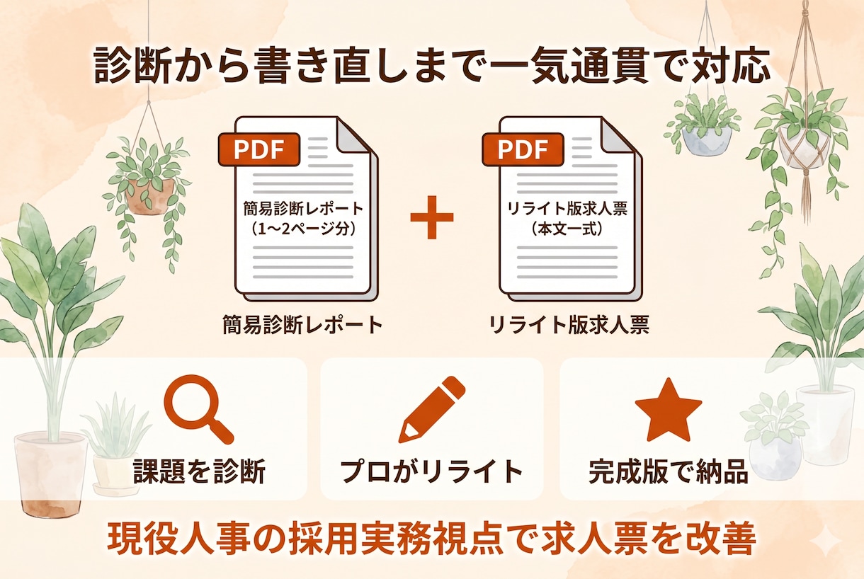 現役人事が求人票をリライトし応募改善します 診断+リライトで応募が来る求人票に整え直します イメージ2