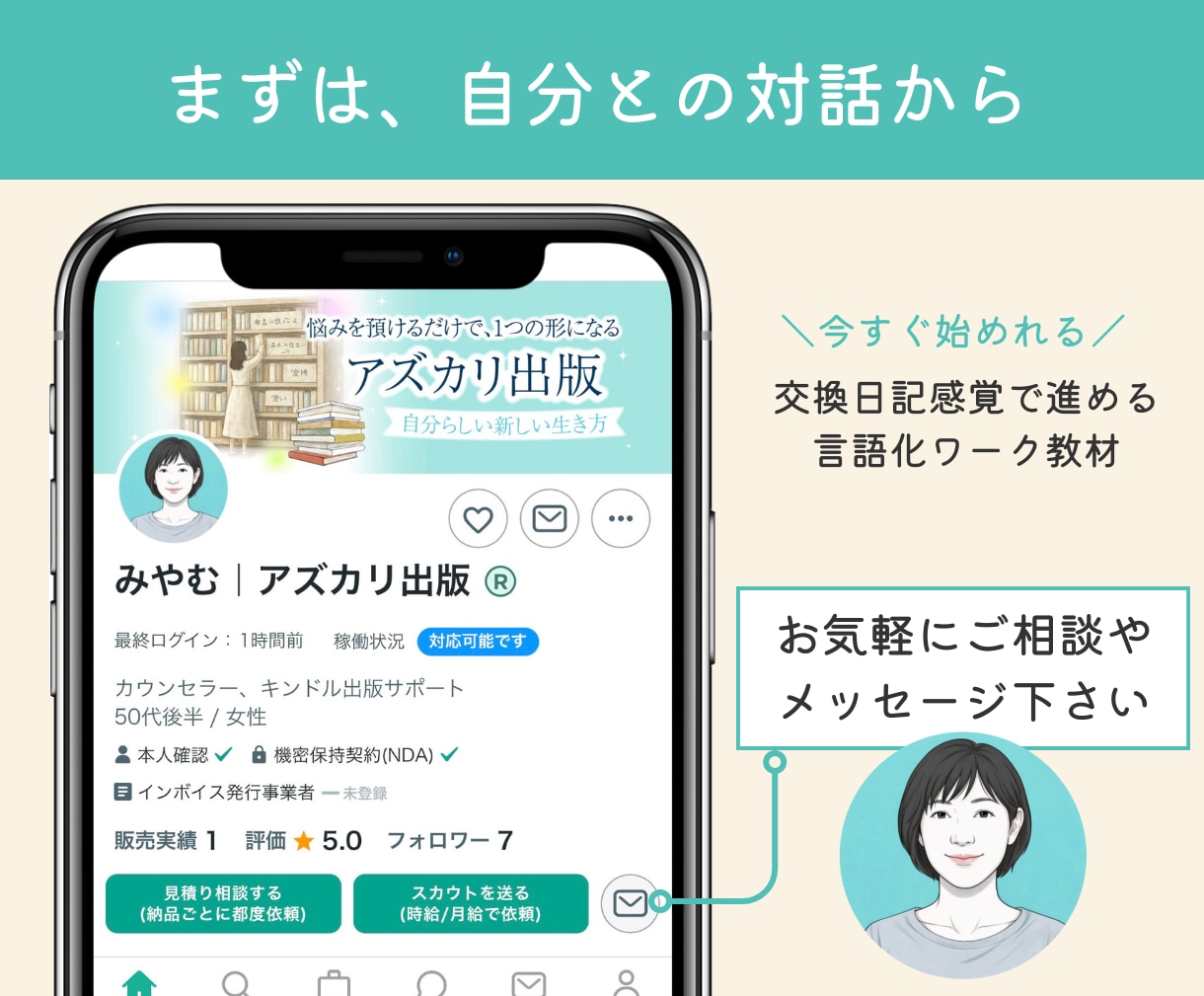 心を整えながら言葉にする自分名刺のつくり方ます 交換日記感覚で読み進め、新しい自分と出会い、名刺になる一冊へ イメージ10