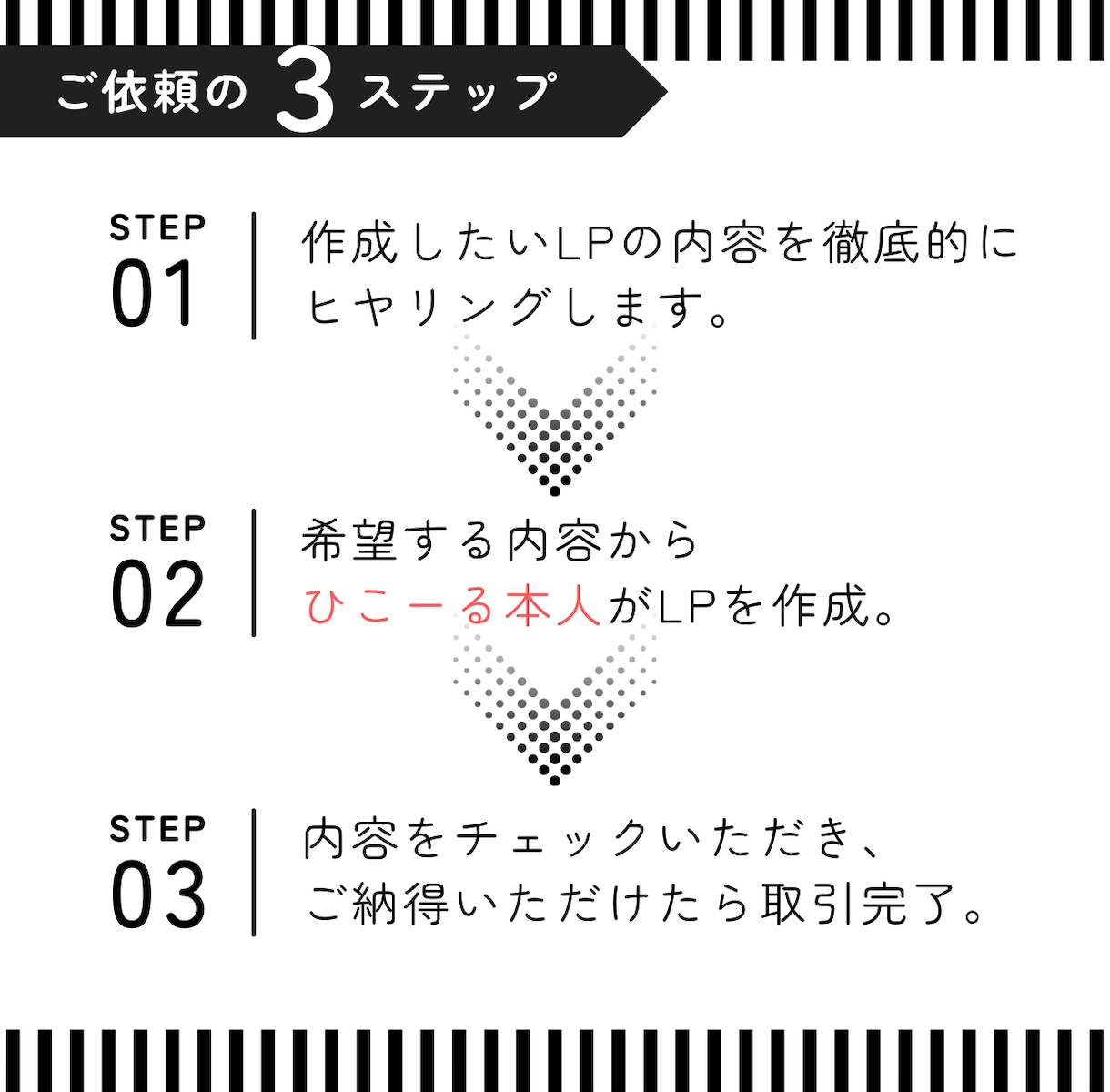 お客様から買わせてくれ！と言われるLPを作成します 個人ブログで稼ぎ独立した私がLPの質を保証！ イメージ5