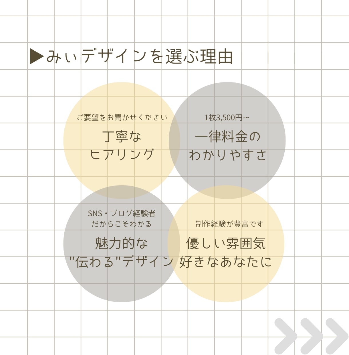 あなたの心を表現【Webデザイン】お作りします くすみカラーを使った“伝わる”デザインが得意です♩ イメージ2