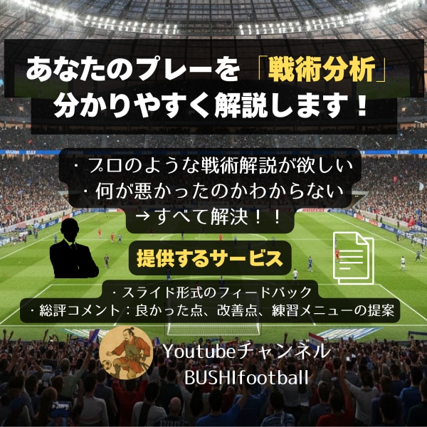 あなたのサッカーの試合動画を詳細に分析します チーム戦術、ポジショニングや判断を改善指導！ イメージ1