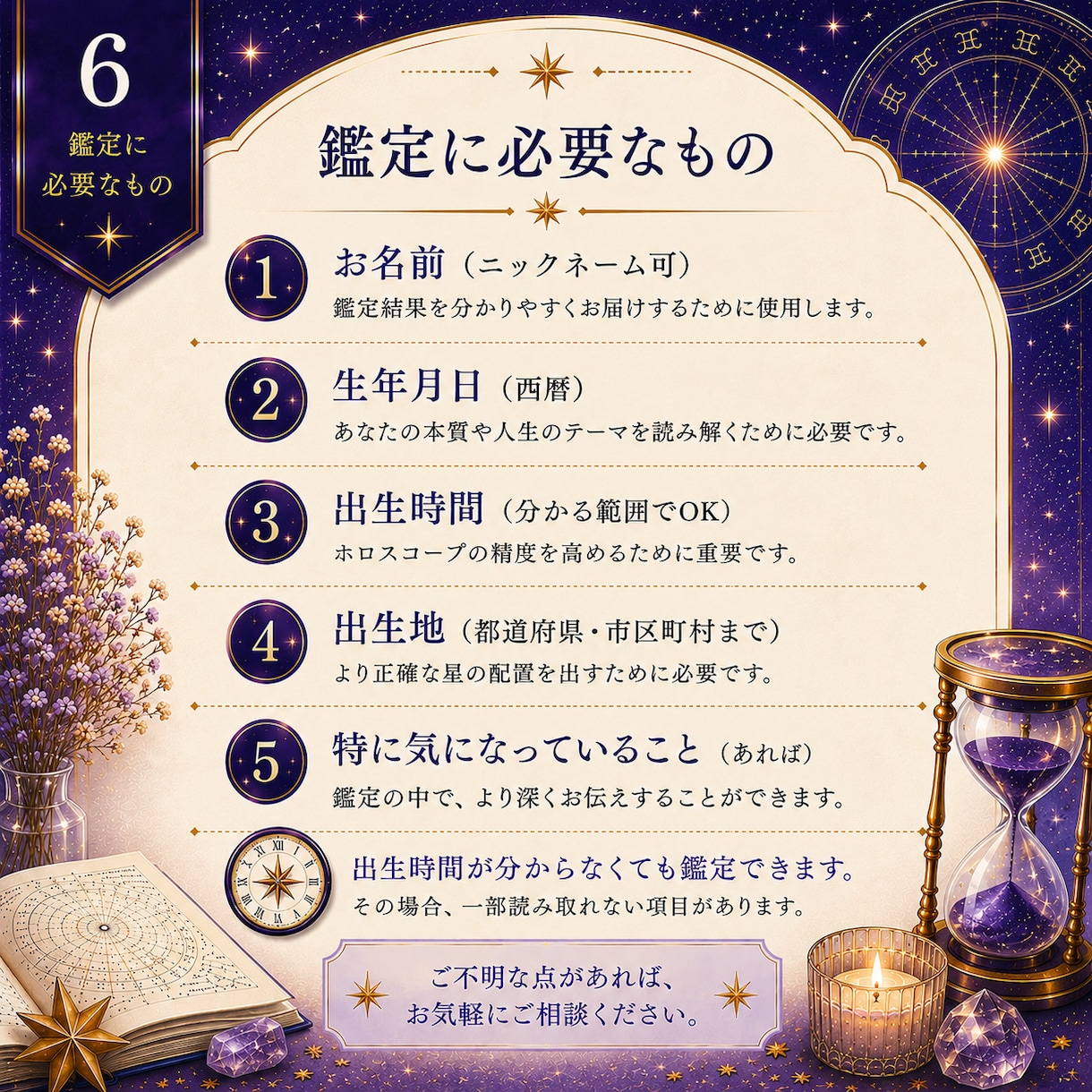 星から「あなただけの取扱説明書」を作ります 本質・才能・恋愛・仕事をホロスコープで読み解きます イメージ6