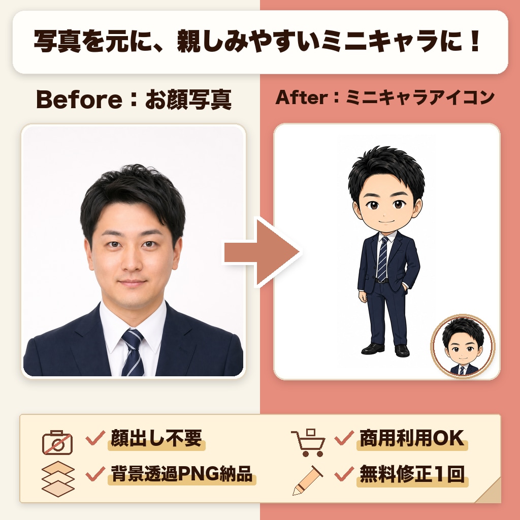 ブログ各SNS用の貴方らしい似顔絵アイコン作ります 発信を始めるあなたを世界に一つの親近感あるミニキャラで後押し イメージ2