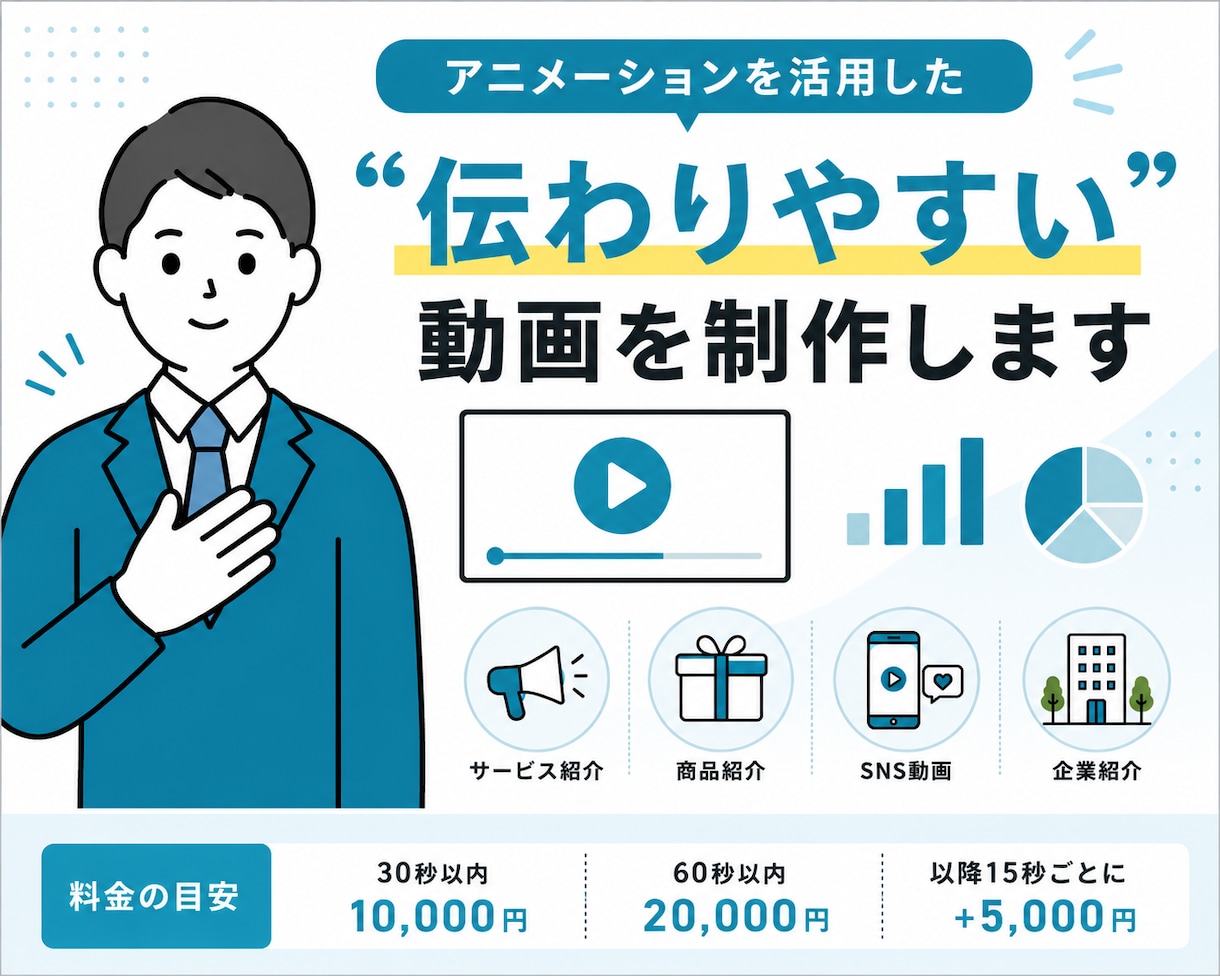 商品PR・会社説明・サービス紹介動画を作成します アニメーションでわかりやすいPR動画制作 イメージ1