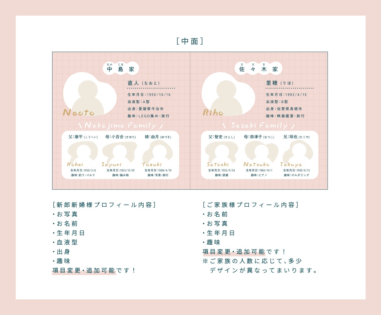 両家顔合わせのしおり作ります ［5部セット］ポップでかわいい両家顔合わせのしおりです☺︎ イメージ3