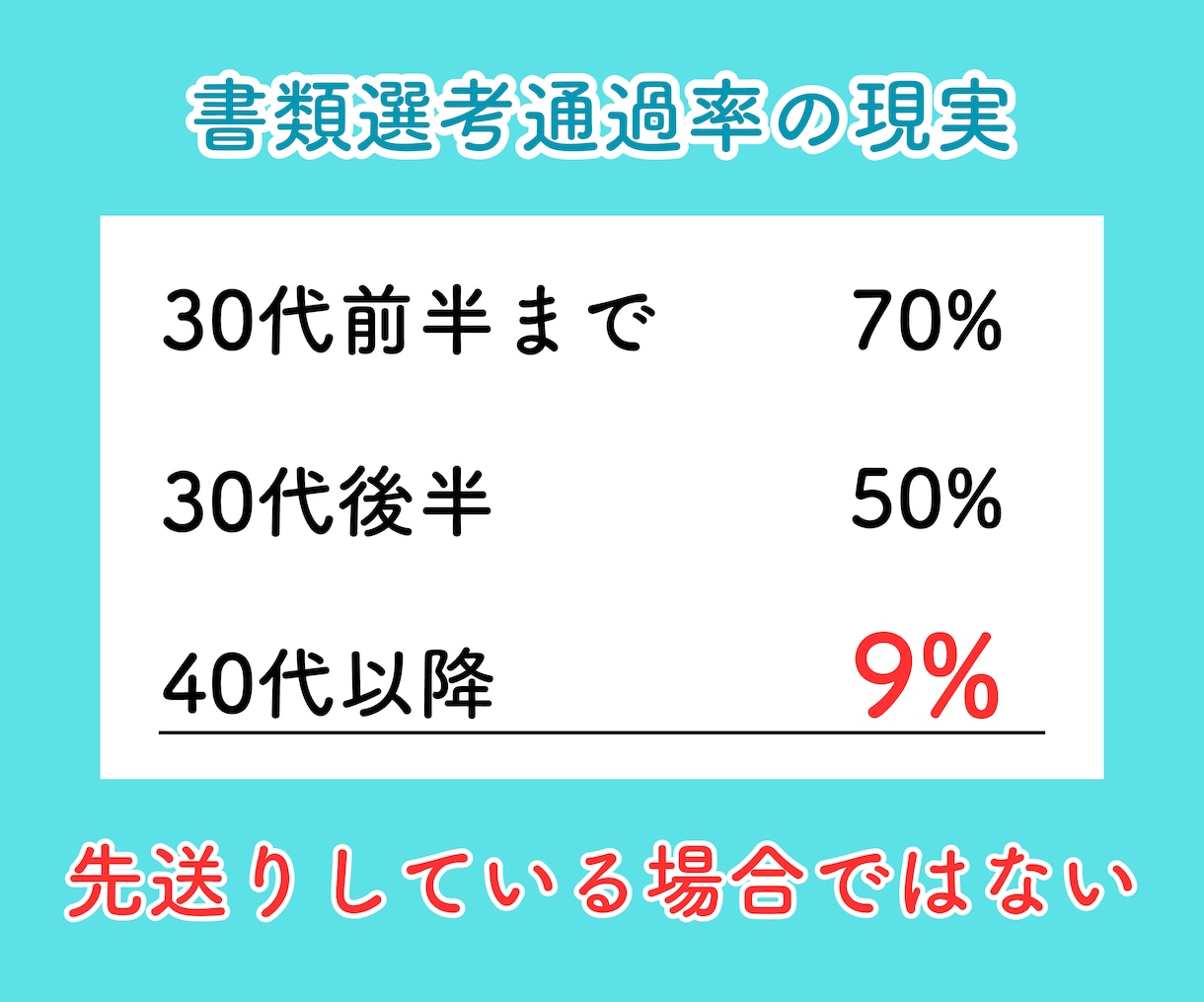強味・やりたい事・職務経歴書＆転職の相談にのります 書類通過！自己理解で一歩先に進めるためのキャリアコーチング イメージ6