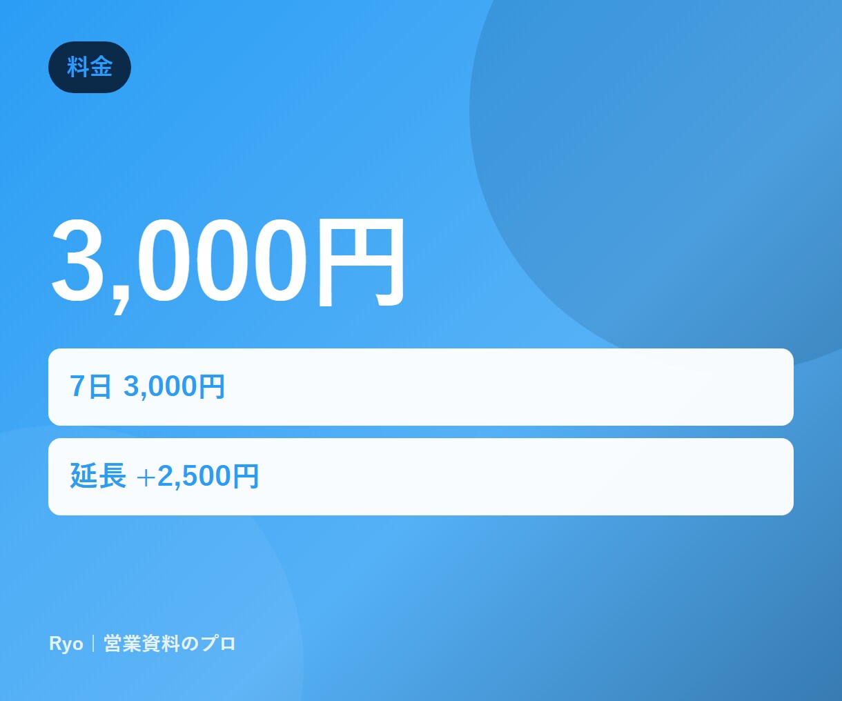 ChatGPTの使い方をチャットで7日間教えます 文章で質問し放題。あなたの仕事に合わせた使い方を伴走 イメージ4