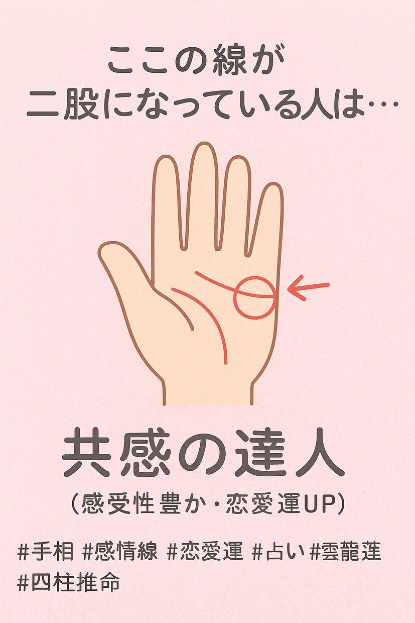 恋愛特化！手相オンライン電話鑑定します 手相で運命の恋を診断！オンライン鑑定いたします！ イメージ10