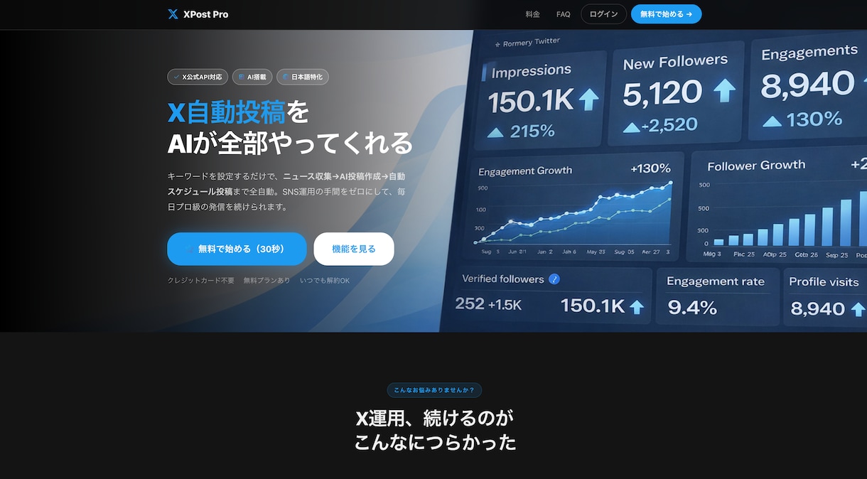 最速最安納品！高品質Webサイト最短3日で作ります 実績300件以上！最大5ページ迄！画像とイメージを渡すだけ！ イメージ9