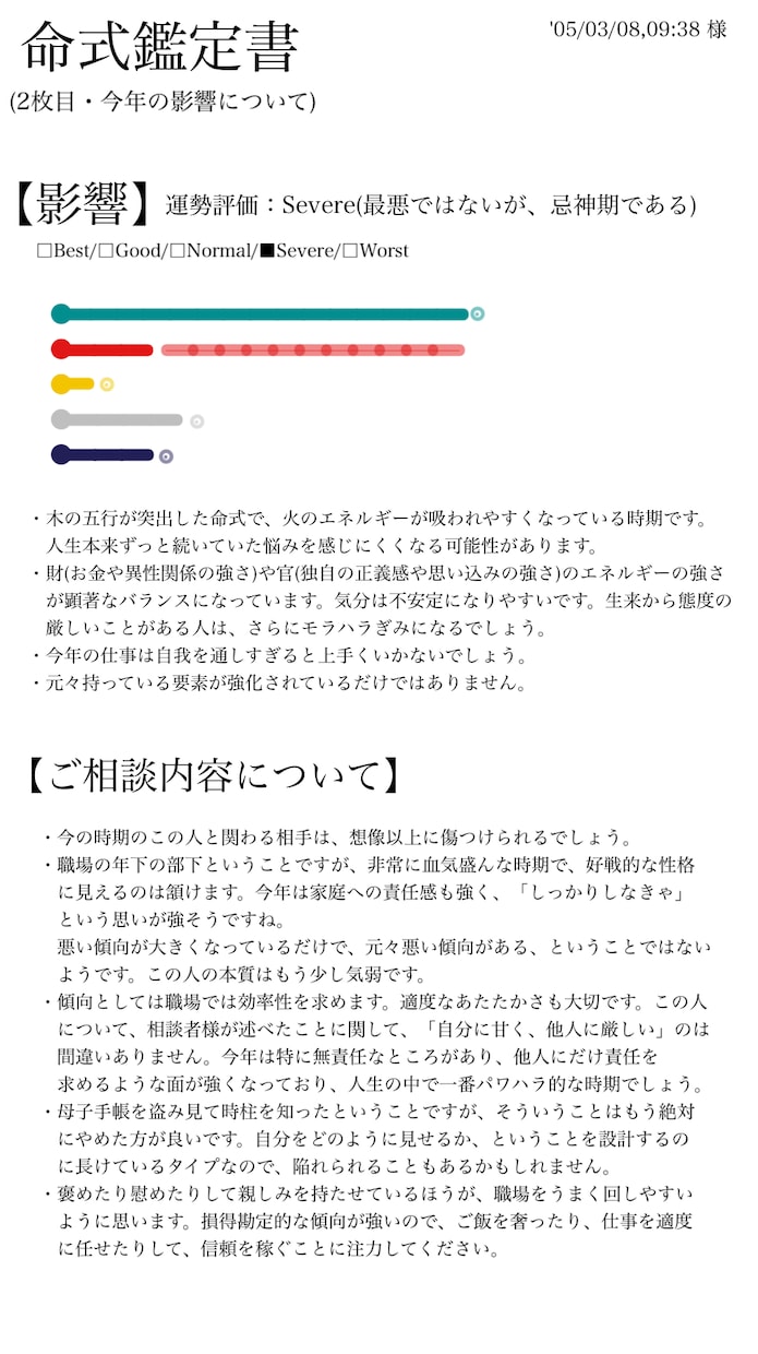 四柱推命総合　貴方について書きます 基本額500円　無駄も忖度もナシです イメージ2