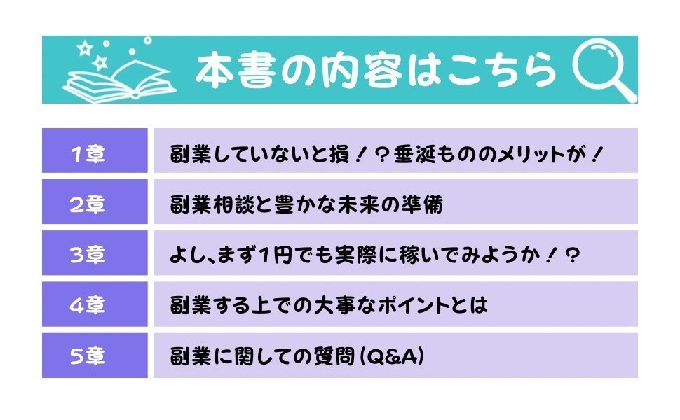 専業のプロが開業、経営、事業コンサルタントします 専業のプロがビジネスの道案内、お手伝いします！ イメージ5