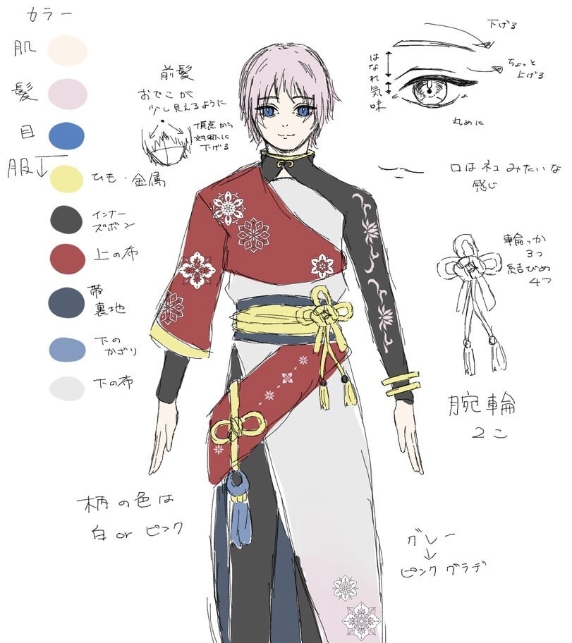 修正回数無制限!オリジナルキャラクターを作成します 商用利用⭕️で、三面図を描きます!! イメージ4