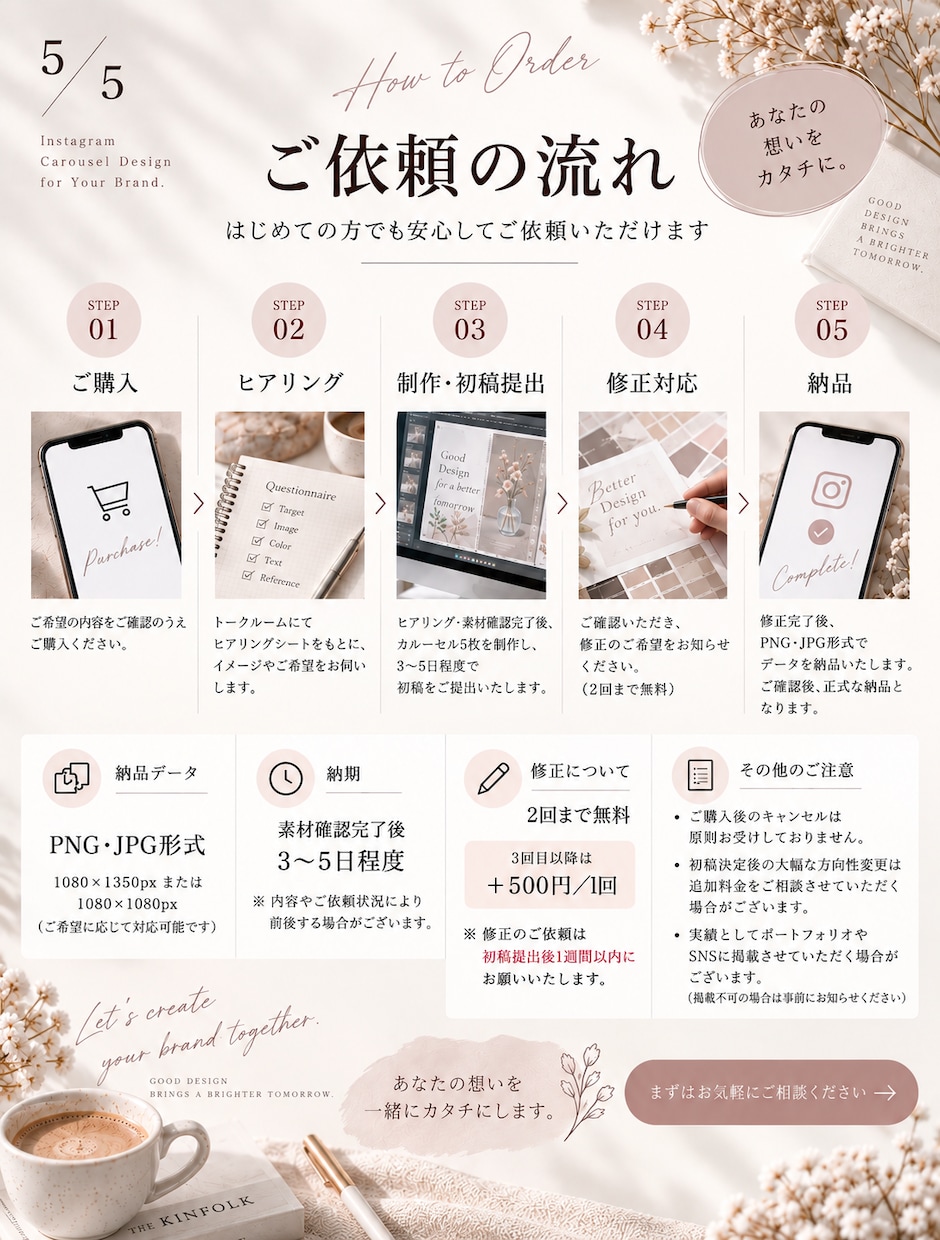 Instagram投稿画像を制作します 伝えたいが伝わるカルーセル投稿を5枚制作します イメージ5
